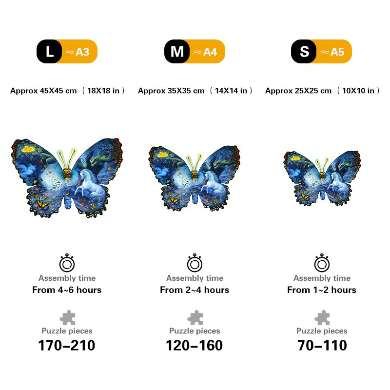 Zagadka tajemnicza - losowe pudełko