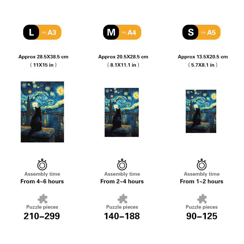 Układanka Czarny kot w stylu Van Gogha